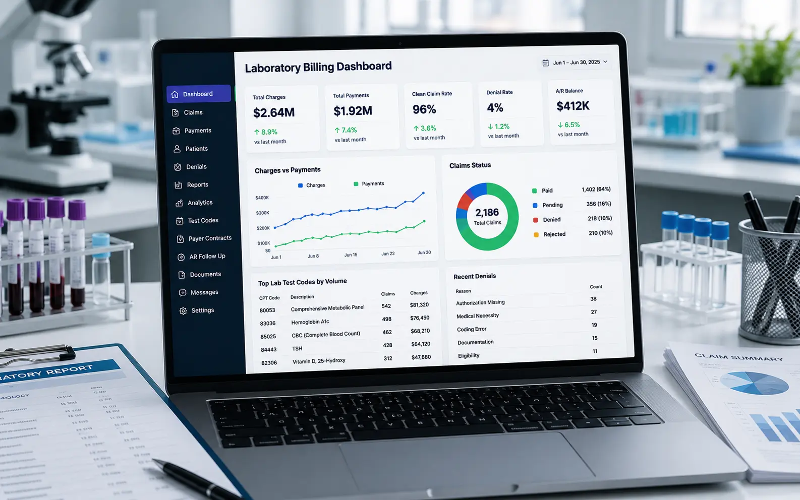 Laboratory Billing Services